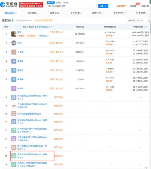 華為哈勃投資竹云科技，攜手信息安全服務(wù)商強(qiáng)化信息系統(tǒng)集成布局